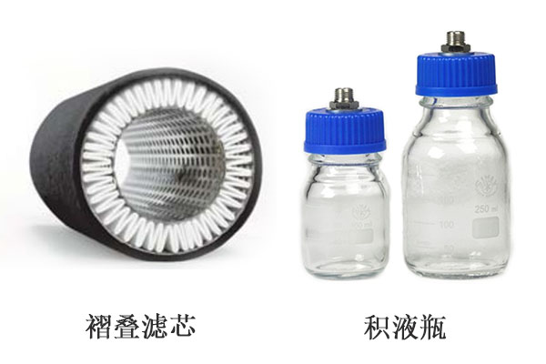 醫(yī)用真空除菌過(guò)濾器濾芯和積液瓶